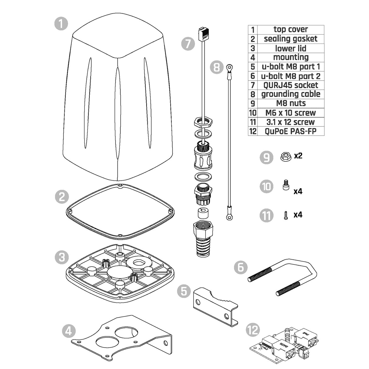 QUSPOT A245SUS Omnidirektional Antenne, für TRB245/TRB255, IP67, 5G/LTE, GPS, Lieferumfang